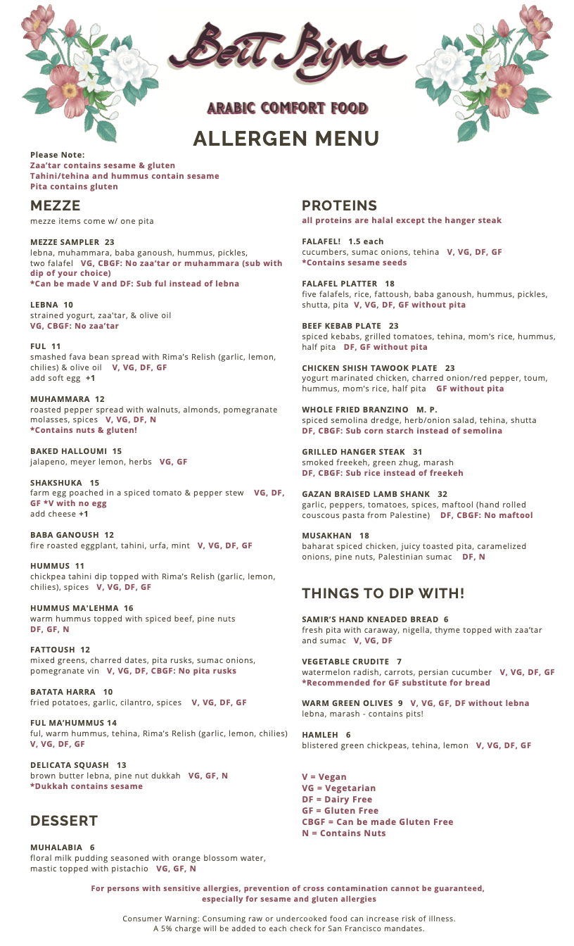 Allergen Menu